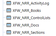 List of tables used in Narrative Report solution setup